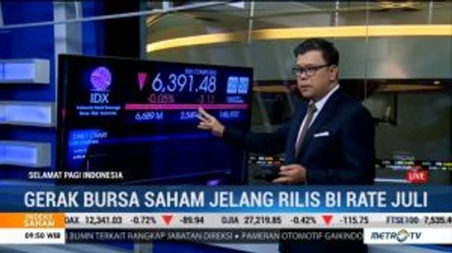 IHSG Dibuka Melemah, Rupiah Menguat