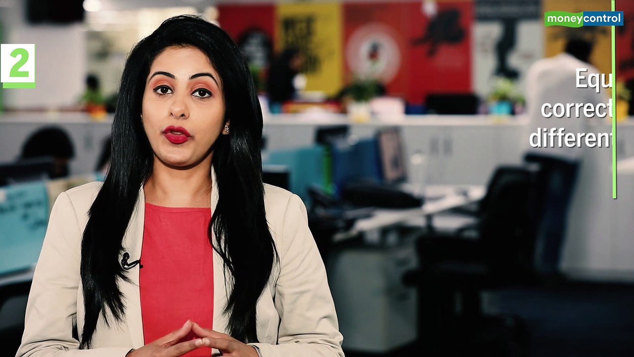 3 Point Analysis | Market Outlook Based On The Bond-Equity Yield Gap