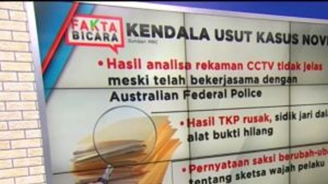 Perjalanan Kasus Novel Baswedan