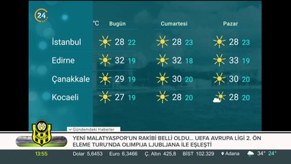 Türkiye'nin havası