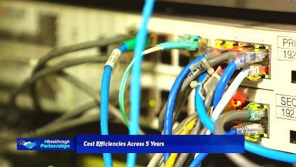 Godrej Teams Up with IBM Services to Launch Cloud Transformation 🚀