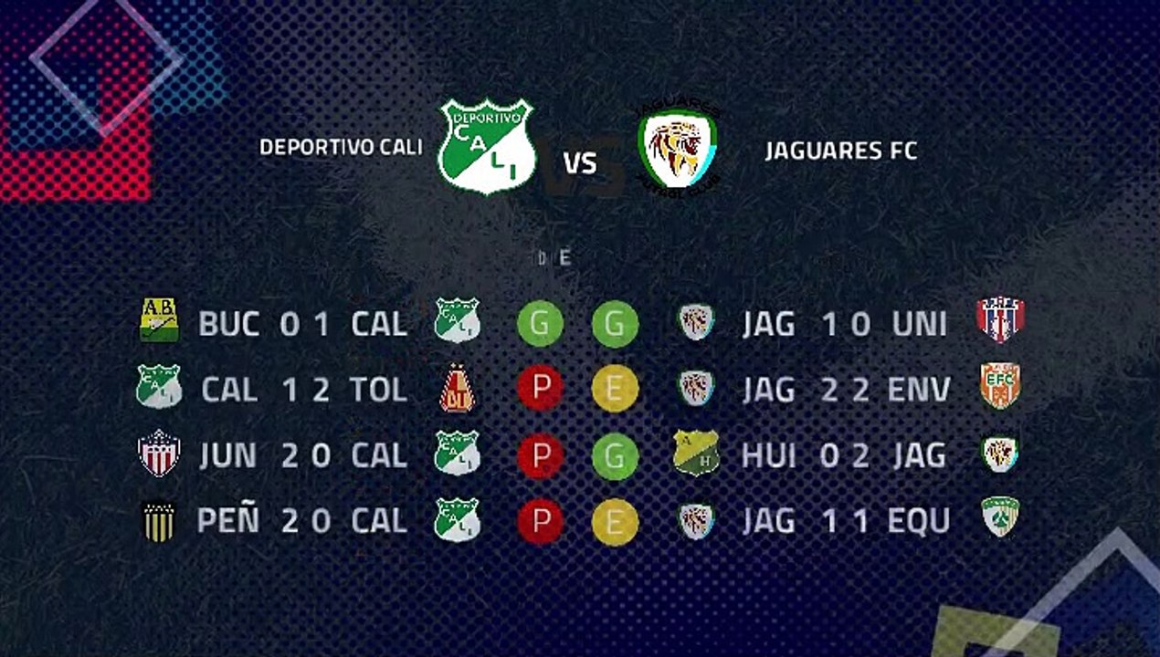Previa partido entre Deportivo Cali y Jaguares FC Jornada 2 Clausura Colombia