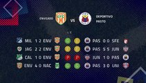 Previa partido entre Envigado y Deportivo Pasto Jornada 2 Clausura Colombia