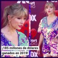 Taylor Swift y Kylie Jenner, las mujeres mejor pagadas del mundo, según Forbes 2019