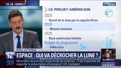 La Lune, enjeu de rivalité entre les USA et la Chine