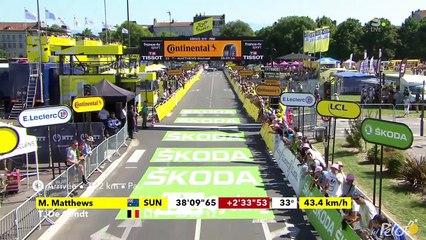 t13 ITT penultimate 45 min