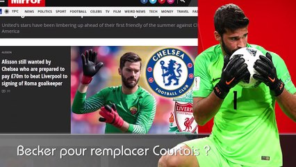 BALOTELLI de retour ... à NICE ! COURTOIS priorité du REAL, DI MARIA... Le Journal du Mercato