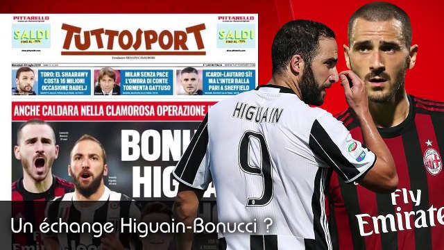 Le REAL cible CAVANI, BOATENG proche du PSG, MALCOM au BARÇA, GIROUD à L'ATLETICO ?