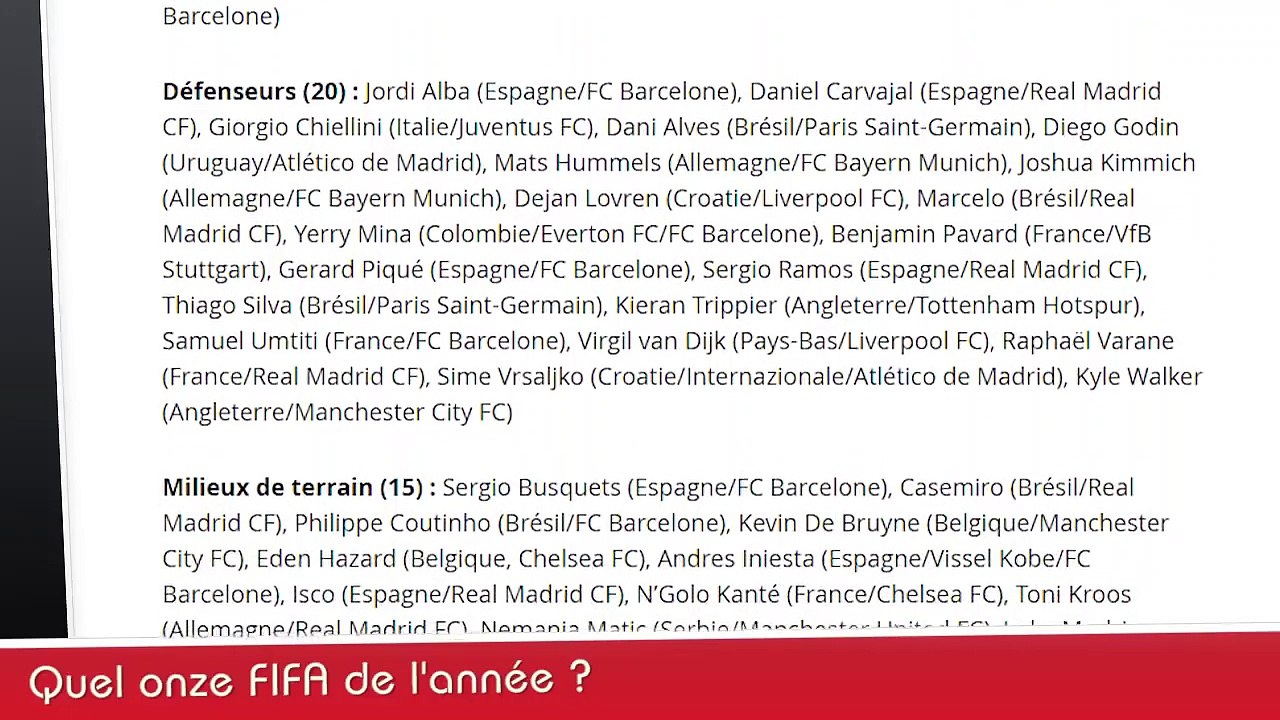 La note de SALAH sur FIFA 19, quel XI FIFA ? L'OM connaît sa sanction