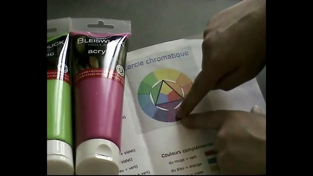 Tuto - Gel Press Mixed média / Scrapbooking avec peinture Action