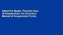 About For Books  Pictorial Atlas of Acupuncture: An Illustrated Manual of Acupuncture Points