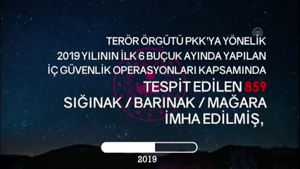 Jandarma ve emniyet birimlerinden PKK'ya ağır darbe
