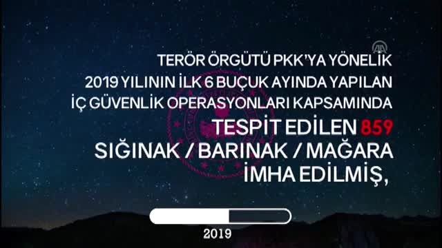 Jandarma ve emniyet birimlerinden PKK'ya ağır darbe