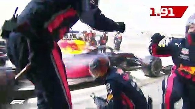 Record du monde de l'arrêt au stand le plus rapide en F1 (GP de Grande-Bretagne 2019)