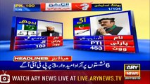 Headlines | ARYNews | 2100 | 20 July 2019