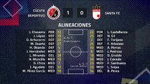 Resumen partido entre Cúcuta Deportivo  y Santa Fe Jornada 2 Clausura Colombia