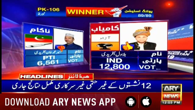 Headlines ARYNews 1200 21st July 2019