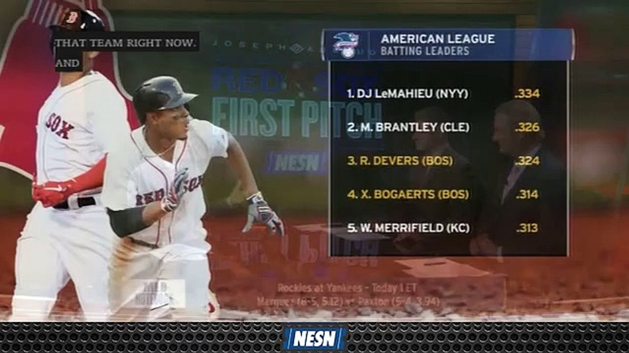 Rafael Devers, Xander Bogaerts Among A.L.'s Top Hitters