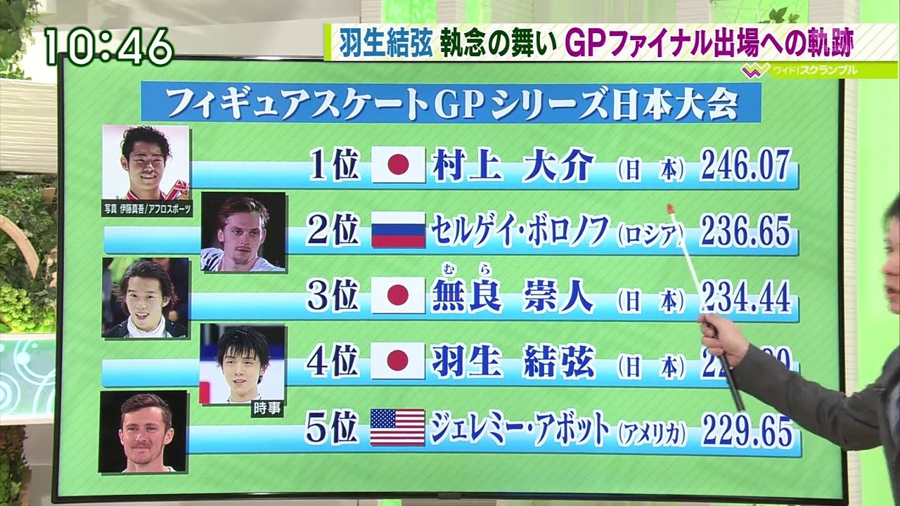 1-12-2014 wide scramble 3