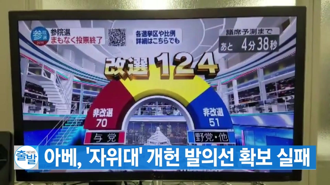 [YTN 실시간뉴스] 日 아베, '자위대' 개헌 발의선 확보 실패 / YTN