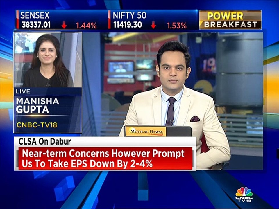 Update on crude and commodities