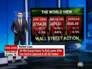 Update on global market