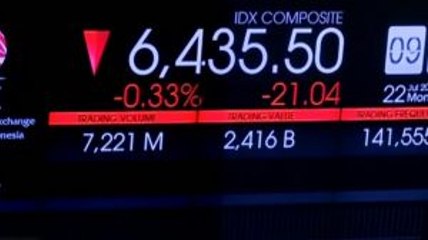 IHSG Bergerak di Zona Merah