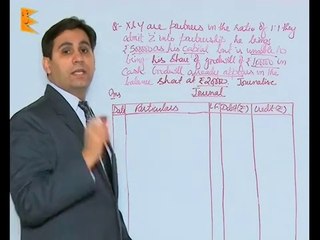 illustration 11 | Class 12 Accountancy