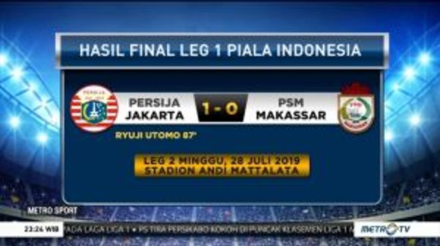 Leg Kedua Final Piala Indonesia 2019 PSM-Persija Digelar pada 28 Juli