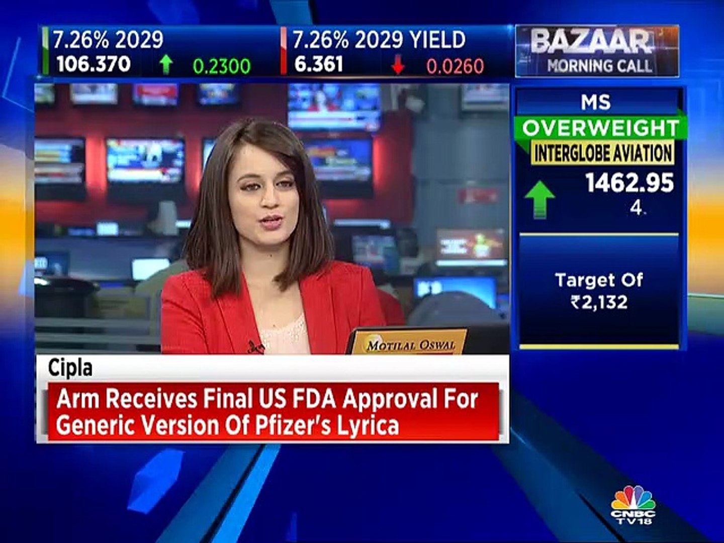 Prakash Gaba stock recommendations