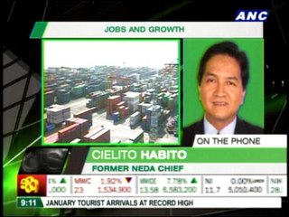 Habito: GDP target 'aggressive,' sin taxe hike needed