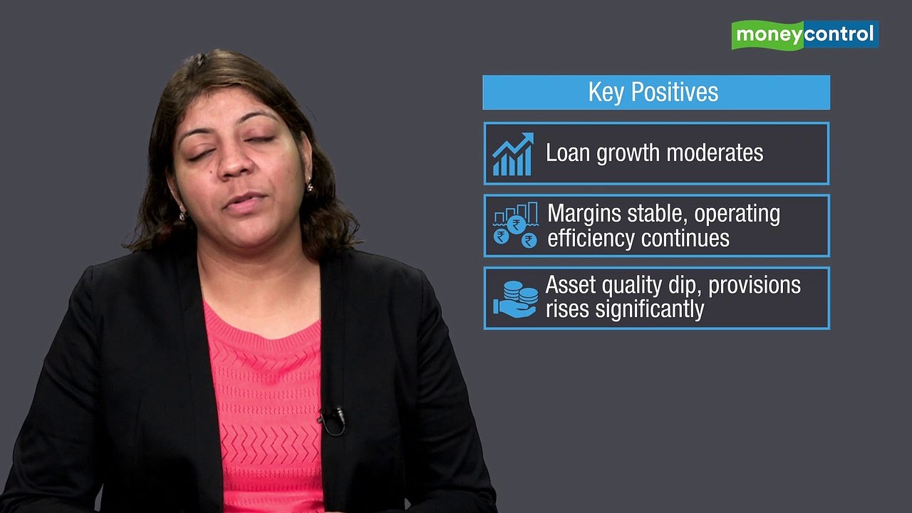 Ideas for Profit| HDFC Bank Q1 FY20 Results