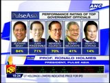 Trial affects CJ, Enrile approval ratings - Pulse