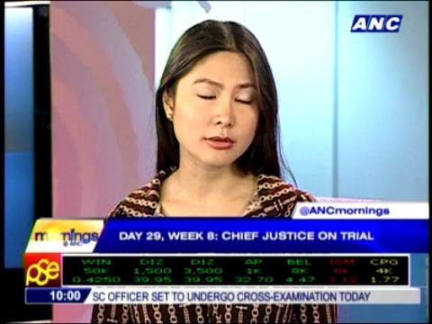 SC favoring Corona in producing witnesses - Quimbo
