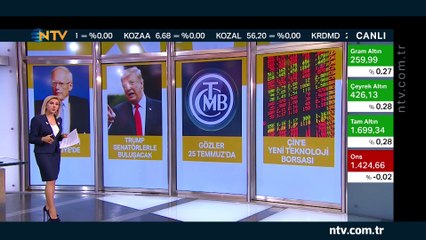 Geri Sayım 22 Temmuz 2019