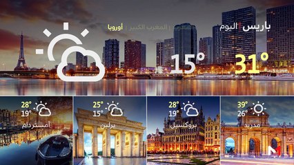 النشرة الجوية - 22/07/2019