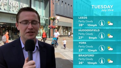 WEATHER: July 23rd 2019