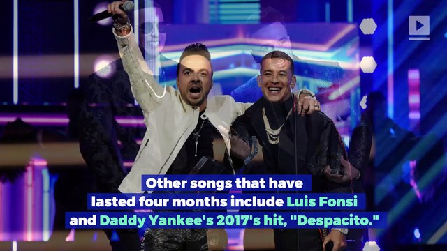 'Old Town Road Remix' Ties 'Billboard' Chart Record