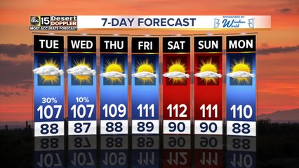 Monsoon weather expected Monday night around Arizona