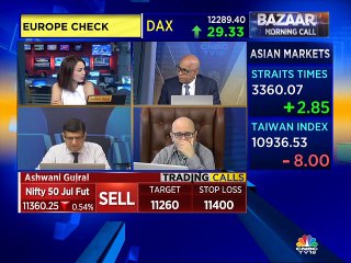 Prakash Gaba stock recommendations