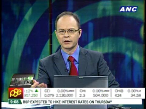 First Metro Says Inflation Slowing, Bangko Sentral Should Hold Rates