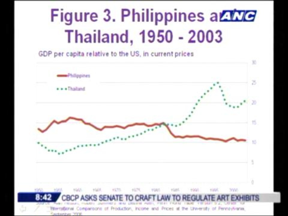 Addressing corruption alone can't reduce poverty'