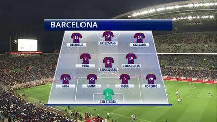 Chelsea vs Barcelona | All Goals and Highlights