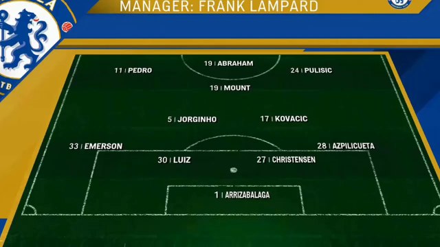 Barcelona vs Chelsea 1 - 2 Highlights Összefoglaló Melhores Moments Resumes Goles