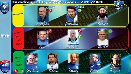 DIRIGEANTS SENIORS 19_20