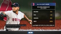 Eduardo Rodriguez Showing Improvement On Mound For Red Sox