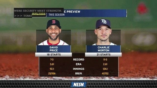 David Price Will Look To Help Red Sox Sweep Rays On Wednesday