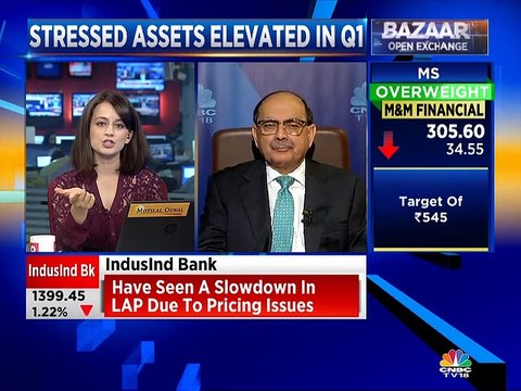 IndusInd Bank to raise Rs 20,000 crore via private placement in FY20