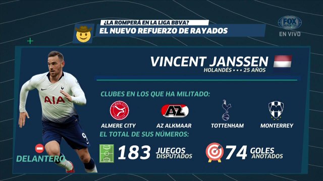 LUP: ¿Qué podemos esperar de Vincent Janssen?