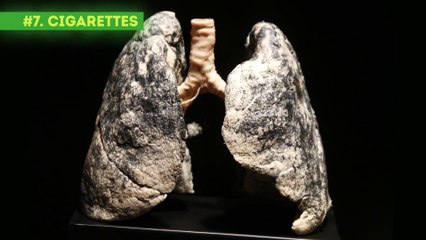 10 Things That Can Be Surprisingly Dangerous for Your Family | estranged